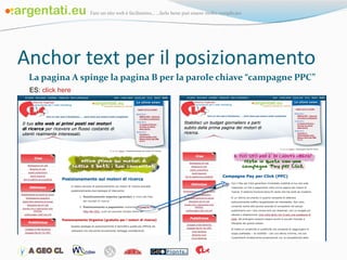 Anchor text per il posizionamento La pagina A spinge la pagina B per la parole chiave “campagne PPC” ES:  click here 