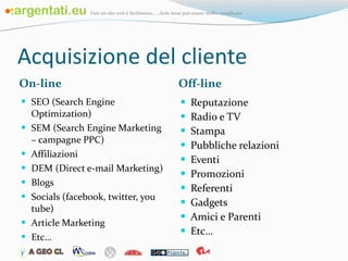 Acquisizione del cliente On-line Off-line SEO (Search Engine Optimization) SEM (Search Engine Marketing – campagne PPC) Affiliazioni DEM (Direct e-mail Marketing) Blogs Socials (facebook, twitter, you tube) Article Marketing Etc… Reputazione Radio e TV Stampa Pubbliche relazioni Eventi Promozioni Referenti Gadgets Amici e Parenti Etc… 
