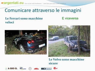 Comunicare attraverso le immagini Le Ferrari sono macchine veloci Le Volvo sono macchine sicure E viceversa 