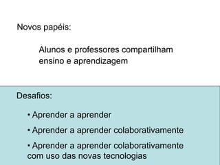 Novos papéis:
Alunos e professores compartilham
ensino e aprendizagem
Desafios:
• Aprender a aprender
• Aprender a aprender colaborativamente
• Aprender a aprender colaborativamente
com uso das novas tecnologias
 