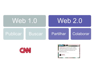 Web 2.0
Partilhar Colaborar
Na Web, um novo usuário...
“prosumer”: producer + consumer
Novas possibilidades tecnológicas
t...