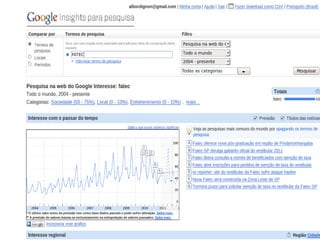 Internet e Educação
bordignon@aedu.com
 