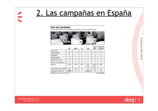 2. Las campañas en España




                                                  1
guau@dogcomunicacion.com
     Tlf: +34 91 57 57 755
 
