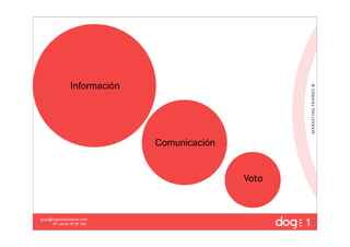 Información




                              Comunicación


                                             Voto



                                                    1
guau@dogcomunicacion.com
     Tlf: +34 91 57 57 755
 
