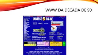 WWW DA DÉCADA DE 90
 