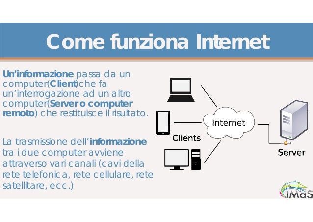Wi-Fi portatile: come funziona | Salvatore Aranzulla