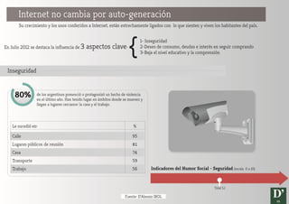 Internet en Argentina Julio 2012 - Ecommerce, Home Banking y comportamientos. 