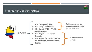 RED NACIONAL COLOMBIA
5 POP’s IP
1. CN Cartagena (CFX).
2. CN Cali (Santa Mónica)
3. CN Bogotá (WBP - World
Business Port).
4. CN Bogotá (Zona Franca
Bogotá).
5. CN Bogotá (Terremark NAP de
las Américas Colombia – Zona
Franca).
Se interconectan por
nuestra infraestructura
de red Nacional.
Se interconectan
entre sí.
 