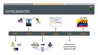 ANTECEDENTES
1991 1994 1998 2000 2002
Ministerio de
Comunicaciones.
Resolución 600
2006
Ley 1065
 