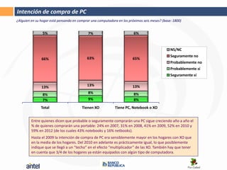 Intención de compra de PC
¿Alguien en su hogar está pensando en comprar una computadora en los próximos seis meses? (base: 1800)


                5%                          7%                          6%


                                                                                               NS/NC
                                                                                               Seguramente no
               66%                         63%                         65%
                                                                                               Probablemente no
                                                                                               Probablemente sí
                                                                                               Seguramente sí

               13%                         13%                         13%
                8%                          8%                          8%
                7%                          9%                          8%
               Total                    Tienen XO            Tiene PC, Notebook o XO


         Entre quienes dicen que probable o seguramente comprarán una PC sigue creciendo año a año el
         % de quienes comprarán una portable: 24% en 2007, 31% en 2008, 41% en 2009, 52% en 2010 y
         59% en 2012 (de los cuales 43% notebooks y 16% netbooks).
         Hasta el 2009 la intención de compra de PC era sensiblemente mayor en los hogares con XO que
         en la media de los hogares. Del 2010 en adelante es prácticamente igual, lo que posiblemente
         indique que se llegó a un “techo” en el efecto “multiplicador” de las XO. También hay que tener
         en cuenta que 3/4 de los hogares ya están equipados con algún tipo de computadora.
 