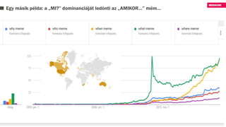 Egy másik példa: a „MI?” dominanciáját ledönti az „AMIKOR…” mém…
 