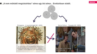 „A nem működő megvásárlása” séma egy ősi séma… Evolúciósan stabil.
 