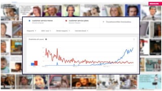 Internetes memetika a bullshiten túl - Internet Hungary 2016