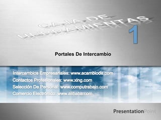 Impacto De La Tecnología En Los NegociosEvolución De La Tecnología.