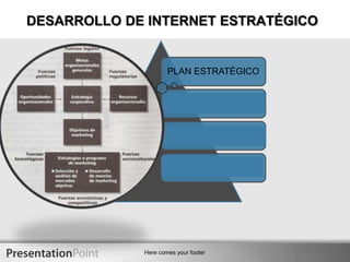 ¿Un Canal De Comercialización?