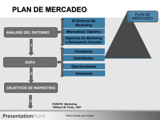 ¿Un Canal De Comunicación?
