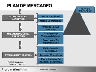 ¿Una Tecnología más?
