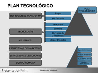 ¿Un Fenómeno Social?