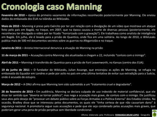 Fevereiro de 2010 – época do primeiro vazamento de informações reconhecido posteriormente por Manning. Ele enviou
dados da embaixada dos EUA na Islândia ao WikiLeaks.
Maio de 2010 – Manning é preso pelo Exército por ter por relação com a divulgação de um vídeo que mostrava um ataque
feito pelo país em Bagdá, no Iraque, em 2007, que na época causou a morte de diversas pessoas (posteriormente, ele
reconheceu ter divulgado o vídeo por ter ficado “horrorizado com a gravação”). Ele trabalhava como analista de inteligência
em Bagdá. Em julho, ele é levado para a prisão de Quantico, onde fica em uma solitária. Ao longo de 2010, o WikiLeaks
publica mais de 500 mil documentos secretos sobre as guerras no Afeganistão e no Iraque.
Janeiro de 2011 – Anistia Internacional denuncia a situação de Manning na prisão
11 de março de 2011 – Acusações contra Manning são atualizadas e chegam a 22, incluindo “conluio com o inimigo”.
Abril de 2011 – Manning é transferido de Quantico para a prisão de Fort Leavenworth, no Kansas (centro dos EUA).
19 de junho de 2011 – O fundador do WikiLeaks, Julian Assange, que encorajou as ações de Manning, se refugia na
embaixada do Equador em Londres e pede por asilo no país em uma última tentativa de evitar sua extradição para a Suécia,
onde é acusado de estupro.
Março de 2012 – A ONU afirma que Manning tem sido submetido a um “tratamento cruel e degradante”.
28 de fevereiro de 2013 – Em audiência, Manning se declara culpado de uso indevido de material confidencial, que ele
disse ter sentido que “deveria se tornar público”, mas nega a acusação mais grave, de conluio com o inimigo. Ele justificou
seus atos pelo desejo de "provocar um debate público sobre as Forças Armadas e a Política Externa" dos Estados Unidos. Na
ocasião, Bradley disse que se interessou pelos documentos, os quais ele "tinha certeza de que não causariam dano" à
segurança nacional. A promotoria segue suas acusações e pede que ele seja condenado pelas acusações mais graves, que
poderiam gerar uma pena de prisão perpétua sem liberdade condicional.
Oficina elaborada pela Professora FERNANDA BRUM LOPES - Geografia

 