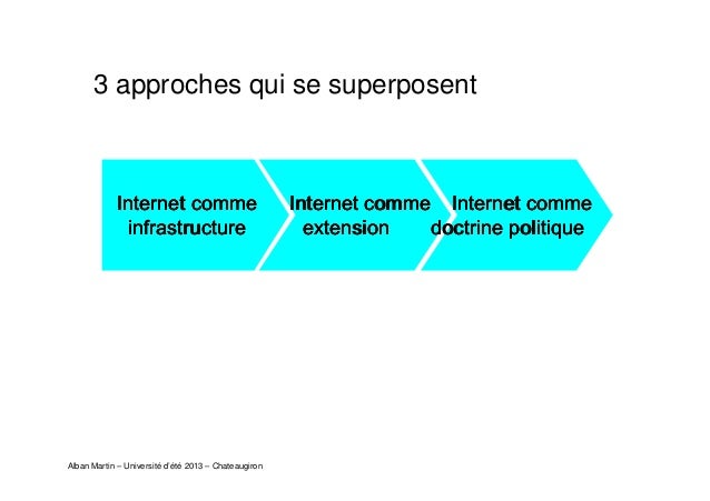 Internet et la démocratie   université dété communauté de communes d… slideshare
