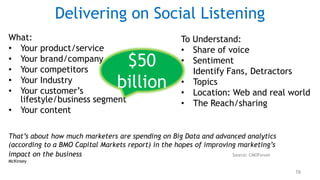 Delivering on Social Listening
What:                                                 To Understand:
• Your product/service                                • Share of voice
• Your brand/company
• Your competitors
                                   $50                • Sentiment
                                                      • Identify Fans, Detractors
• Your Industry
• Your customer’s
                                  billion             • Topics
                                                      • Location: Web and real world
  lifestyle/business segment                          • The Reach/sharing
• Your content

That’s about how much marketers are spending on Big Data and advanced analytics
(according to a BMO Capital Markets report) in the hopes of improving marketing’s
impact on the business                                              Source: CMOForum
McKinsey

                                                                                       16
 