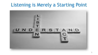 Listening is Merely a Starting Point




                                       5
 
