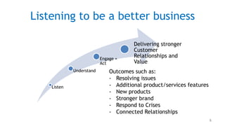 Listening to be a better business

                                       Delivering stronger
                                       Customer
                          Engage +
                                       Relationships and
                          Act          Value
             Understand       Outcomes such as:
                              - Resolving issues
    Listen                    - Additional product/services features
                              - New products
                              - Stronger brand
                              - Respond to Crises
                              - Connected Relationships
                                                                       6
 