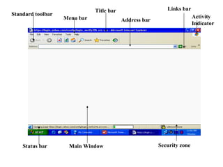 Standard toolbar Title bar  Menu bar  Address bar  Links bar  Status bar  Main Window Security zone Activity Indicator 