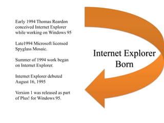 Internet Explorer
Born
Early 1994 Thomas Reardon
conceived Internet Explorer
while working on Windows 95
Late1994 Microsoft licensed
Spyglass Mosaic.
Summer of 1994 work began
on Internet Explorer.
Internet Explorer debuted
August 16, 1995
Version 1 was released as part
of Plus! for Windows 95.