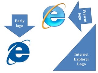Internet
Explorer
Logo
Early
logo
