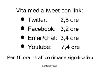 Vita media tweet con link:
      Twitter:     2,8 ore
       Facebook: 3,2 ore
       Email/chat: 3,4 ore
       Youtube:                   7,4 ore
Per 16 ore il traffico rimane significativo
                 Fonte:bitly.com
 