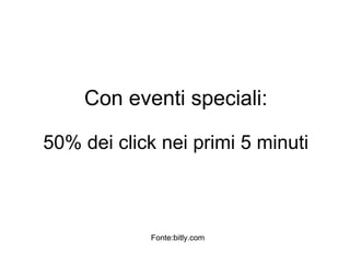 Con eventi speciali:

50% dei click nei primi 5 minuti



             Fonte:bitly.com
 