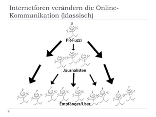 Internetforen verändern die Online-Kommunikation (klassisch) 