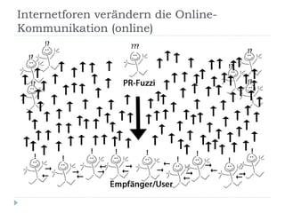 Internetforen verändern die Online-Kommunikation (online) 