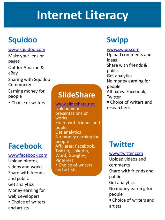 Internet Literacy - internet literacy squidoo www squidoo com make your lens or pages opt for amazon