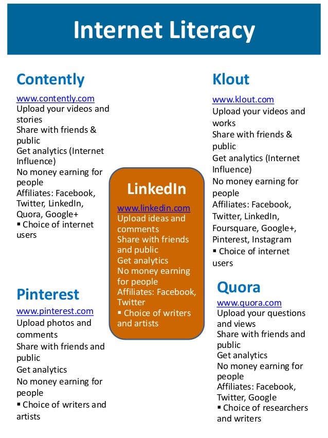 Internet Literacy - 