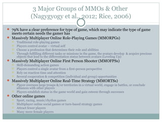 3 Major Groups of MMOs & Other 
(Nagygyogy et al., 2012; Rice, 2006) 
 79% have a clear preference for type of game, which may indicate the type of game 
meets certain needs the gamer has 
 Massively Multiplayer Online Role-Playing Games (MMORPGs) 
 Traditional role-playing games 
 Players control avatar – virtual self 
 Choose a profession that determines their role and abilities 
 Through fulfilling different tasks or missions in the game, the avatars develop & acquire precious 
objects that lead to the differentiation status between avatars (Leveling Up) 
 Massively Multiplayer Online First Person Shooter (MMOFPSs) 
 Skill-demanding action games 
 Players control a single avatar from a first-person perspective 
 Rely on reaction time and attention 
 Several cooperation & competition (individual and group) opportunities 
 Massively Multiplayer Online Real-Time Strategy (MMORTSs) 
 Player oversees large troups &/or territories in a virtual world, engage in battles, or conclude 
alliances with other players 
 Players establish status in the game world and gain esteem through successes 
 Other online games 
 Sport, racing, music/rhythm games 
 Multiplayer online social games or turn-based strategy games 
 Attract fewer players 
 Many more female players 
 