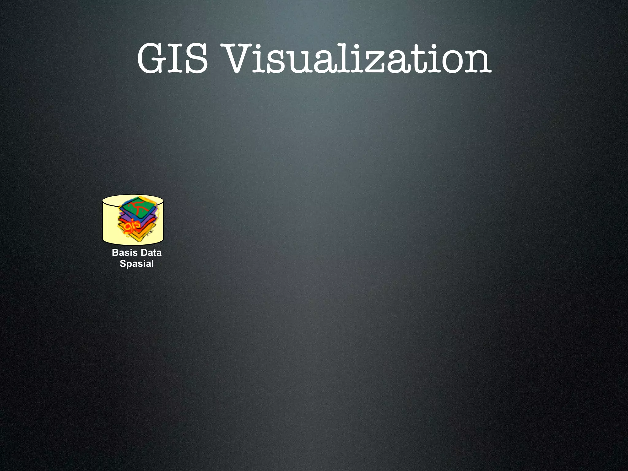 GIS Visualization



Basis Data
 Spasial
 