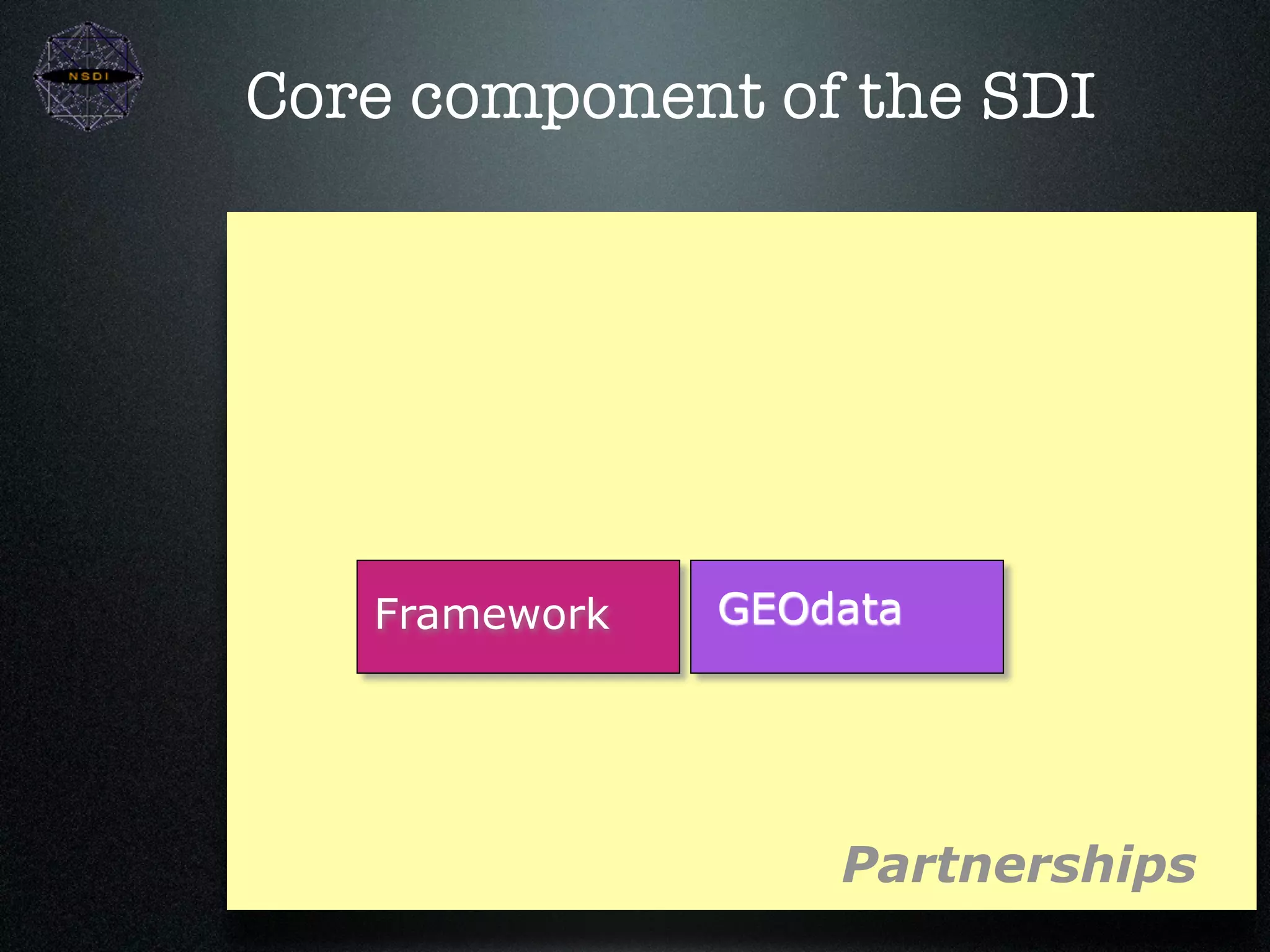 Core component of the SDI




   Framework   GEOdata




                   Partnerships
 