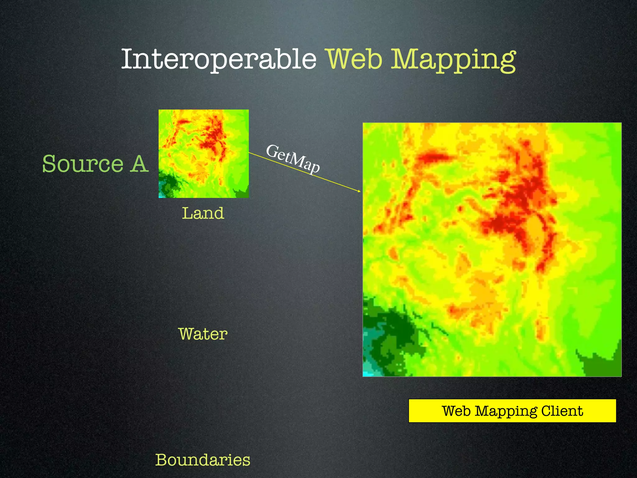 Interoperable Web Mapping

                        GetM
Source A                       ap

             Land




             Water



                                    Web Mapping Client


           Boundaries
 