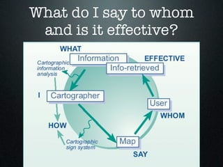 What do I say to whom
 and is it effective?
 