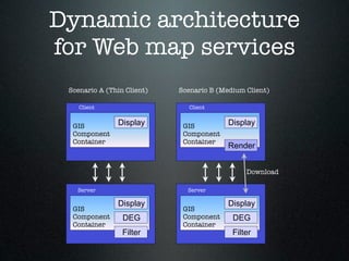 Dynamic architecture
for Web map services
 Scenario A (Thin Client)   Scenario B (Medium Client)

    Client                    Client


  GIS          Display       GIS          Display
  Component                  Component
  Container                  Container
                                          Render


                                               Download

   Server                     Server

               Display                    Display
  GIS                        GIS
  Component      DEG         Component     DEG
  Container                  Container
                 Filter                    Filter
 