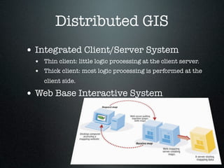 Distributed GIS
• Integrated Client/Server System
 • Thin client: little logic processing at the client server.
 • Thick client: most logic processing is performed at the
    client side.

• Web Base Interactive System
 