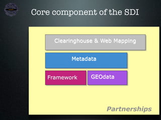 Core component of the SDI


     Clearinghouse & Web Mapping


          Metadata


   Framework     GEOdata




                      Partnerships
 