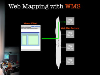 Web Mapping with WMS
                                          Map
                                         Server
    Viewer Client
           Web Browser
                                    Web Map Servers

                                          Map
                                         Server




                         internet
                                          Map
                                         Server




                                          Map
                                         Server
 
