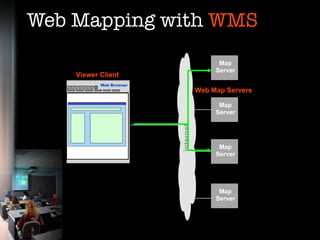 Web Mapping with WMS
                                          Map
                                         Server
    Viewer Client
           Web Browser
                                    Web Map Servers

                                          Map
                                         Server




                         internet
                                          Map
                                         Server




                                          Map
                                         Server
 