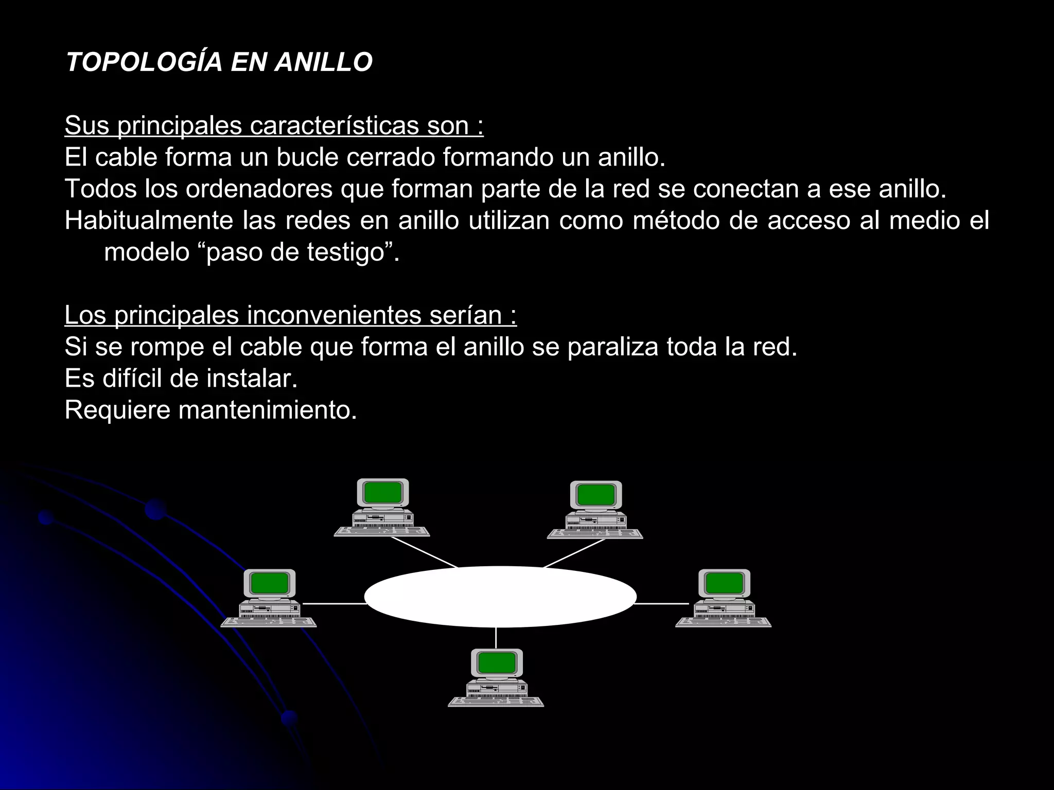 TOPOLOGÍA EN ANILLO

Sus principales características son :
El cable forma un bucle cerrado formando un anillo.
Todos los ordenadores que forman parte de la red se conectan a ese anillo.
Habitualmente las redes en anillo utilizan como método de acceso al medio el
    modelo “paso de testigo”.

Los principales inconvenientes serían :
Si se rompe el cable que forma el anillo se paraliza toda la red.
Es difícil de instalar.
Requiere mantenimiento.
 