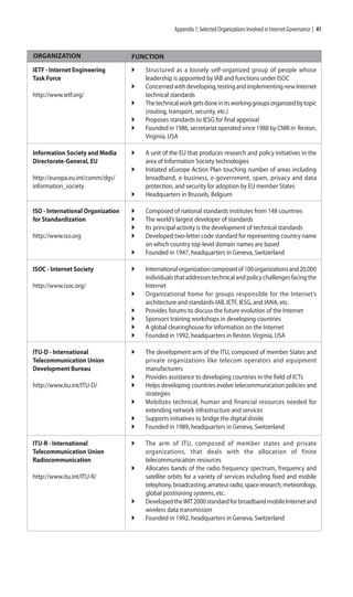 Dgs Info.pdf Internet governance | PDF