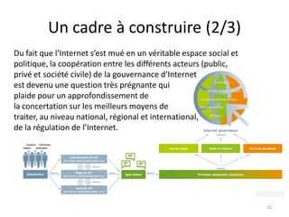 Un cadre à construire (2/3)
Du fait que l’Internet s’est mué en un véritable espace social et
politique, la coopération entre les différents acteurs (public,
privé et société civile) de la gouvernance d’Internet
est devenu une question très prégnante qui
plaide pour un approfondissement de
la concertation sur les meilleurs moyens de
traiter, au niveau national, régional et international,
de la régulation de l’Internet.
21
 