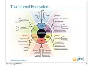 Vesna Manojlovic, OHM2013
The Internet Ecosystem
3
3Saturday, August 3, 2013
 